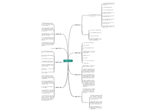 翡翠绳子怎么穿 翡翠绳子怎么穿