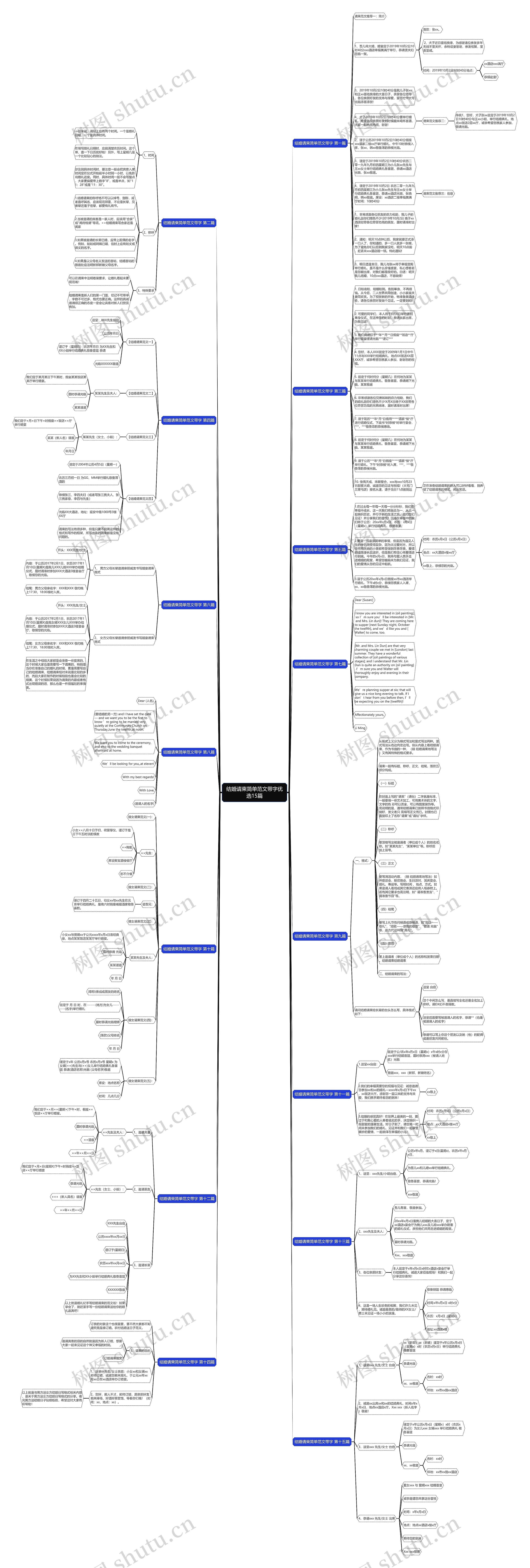 结婚请柬简单范文带字优选15篇思维导图