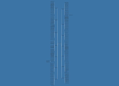 洛阳水世界作文(14篇)