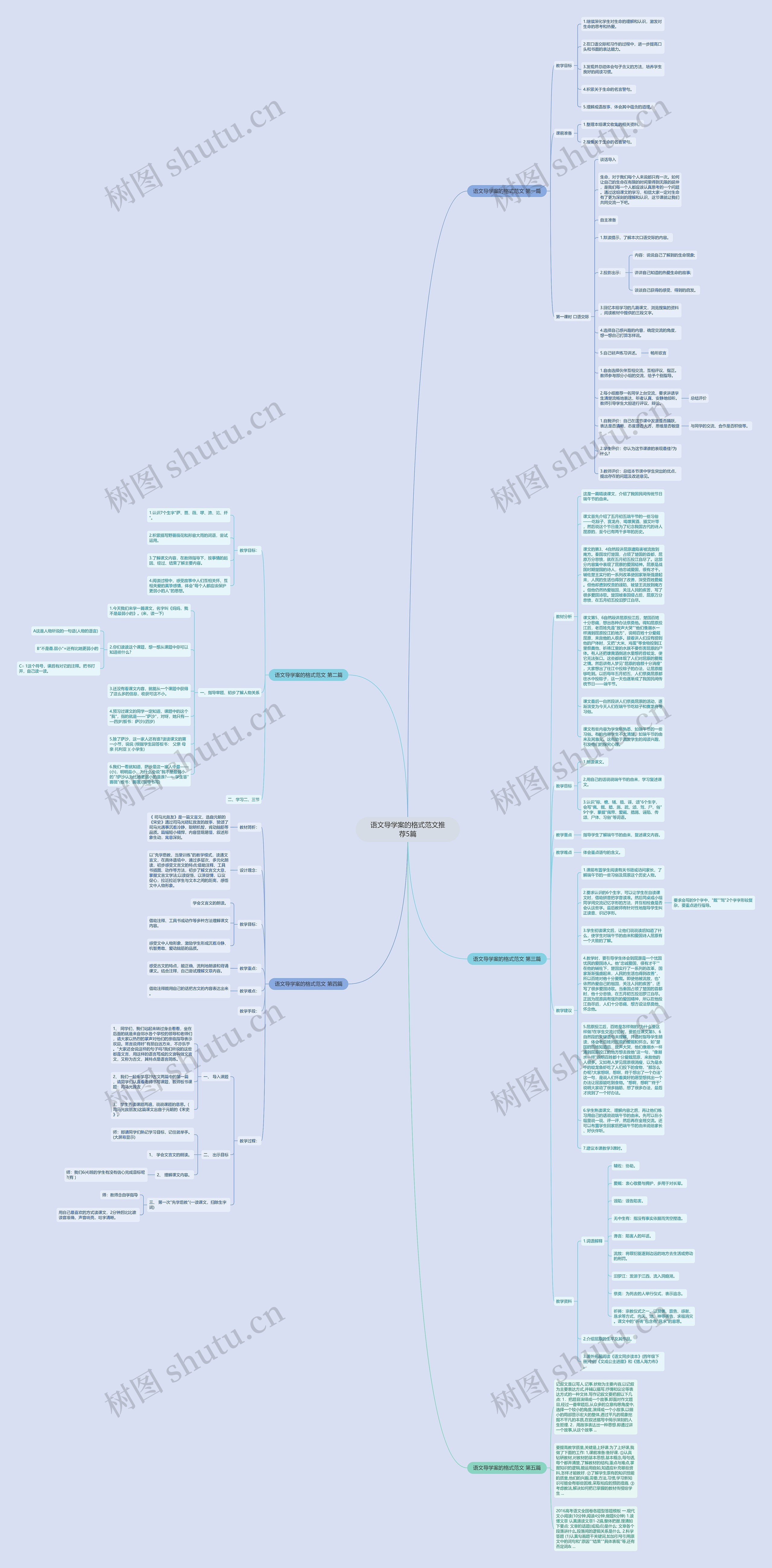 语文导学案的格式范文推荐5篇 语文导学案的格式范文推荐5篇