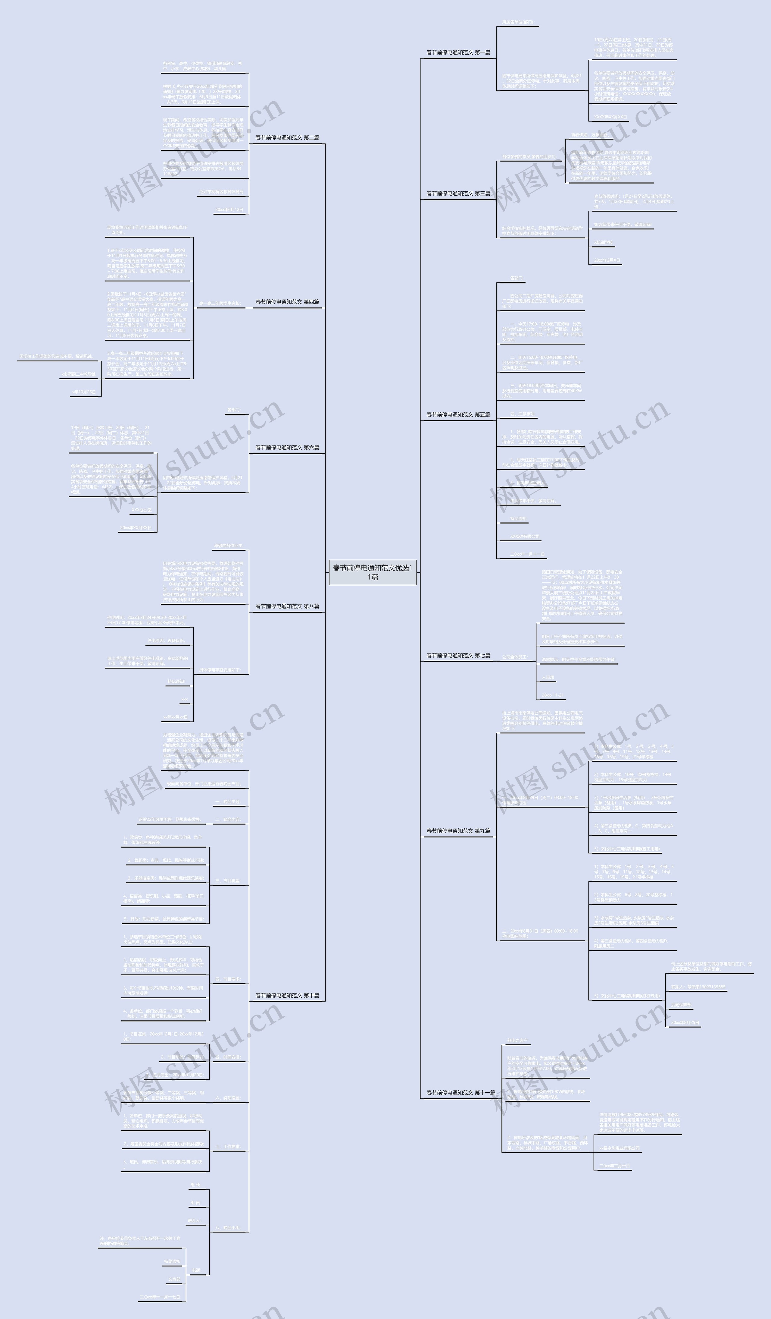 春节前停电通知范文优选11篇思维导图