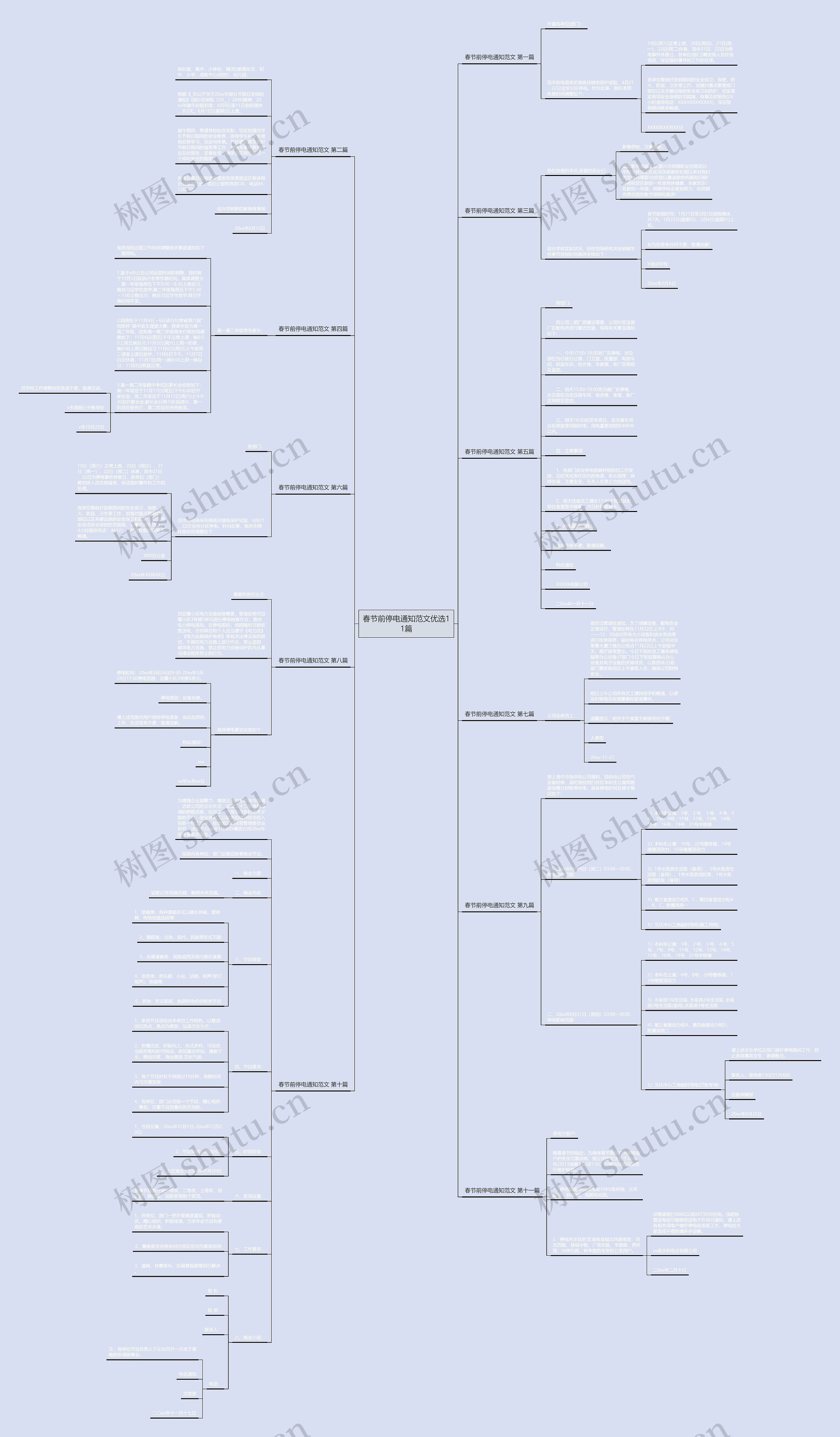 春节前停电通知范文优选11篇 春节前停电通知范文优选11篇