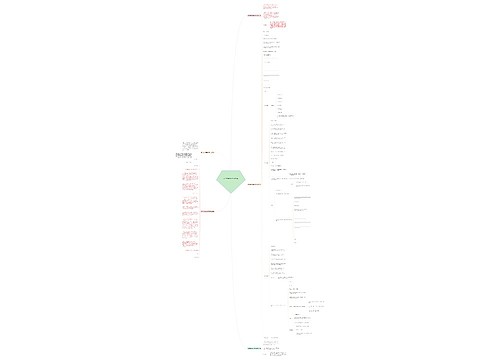 和外教写信英文范文5篇 和外教写信英文范文5篇