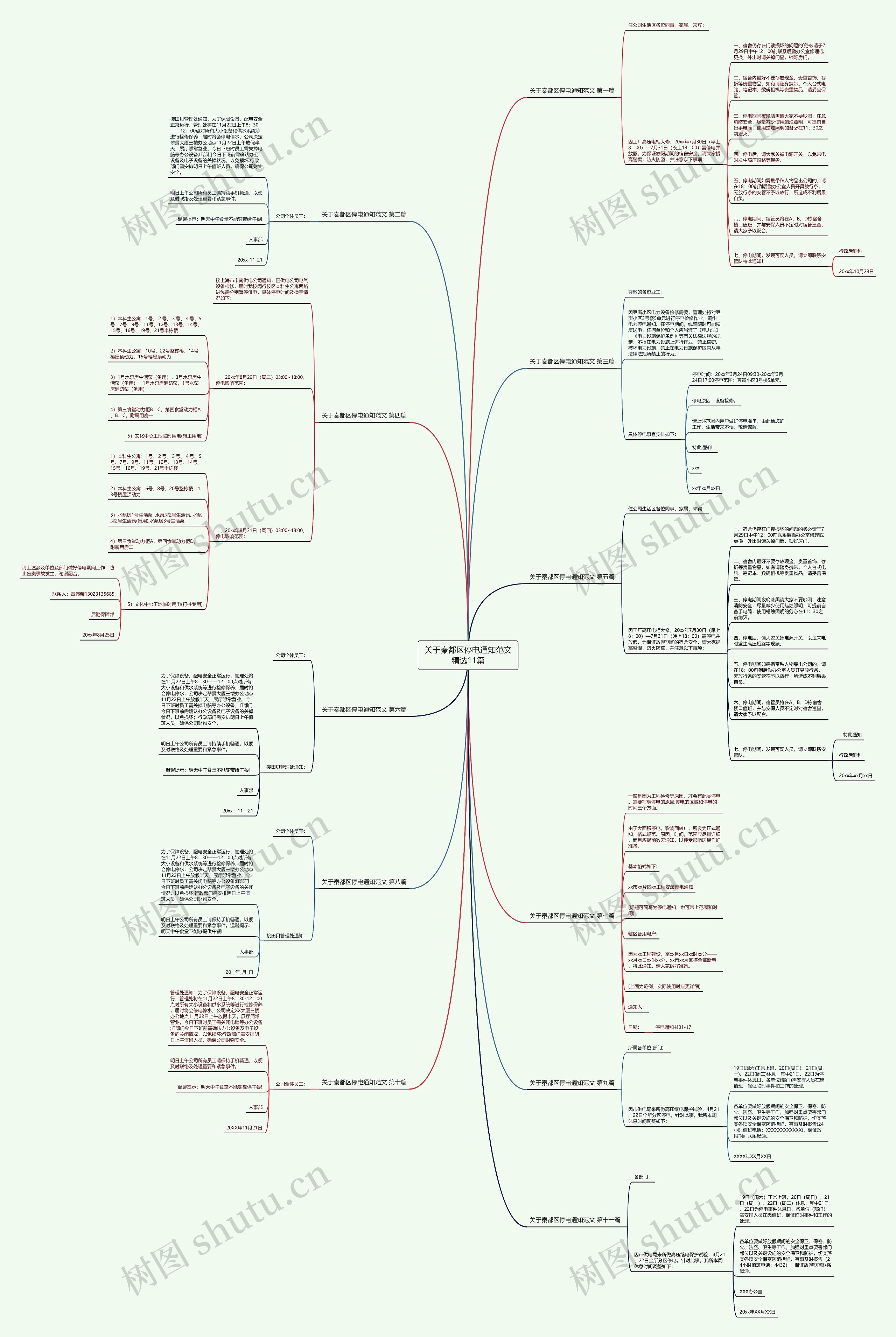 关于秦都区停电通知范文精选11篇 关于秦都区停电通知范文精选11篇