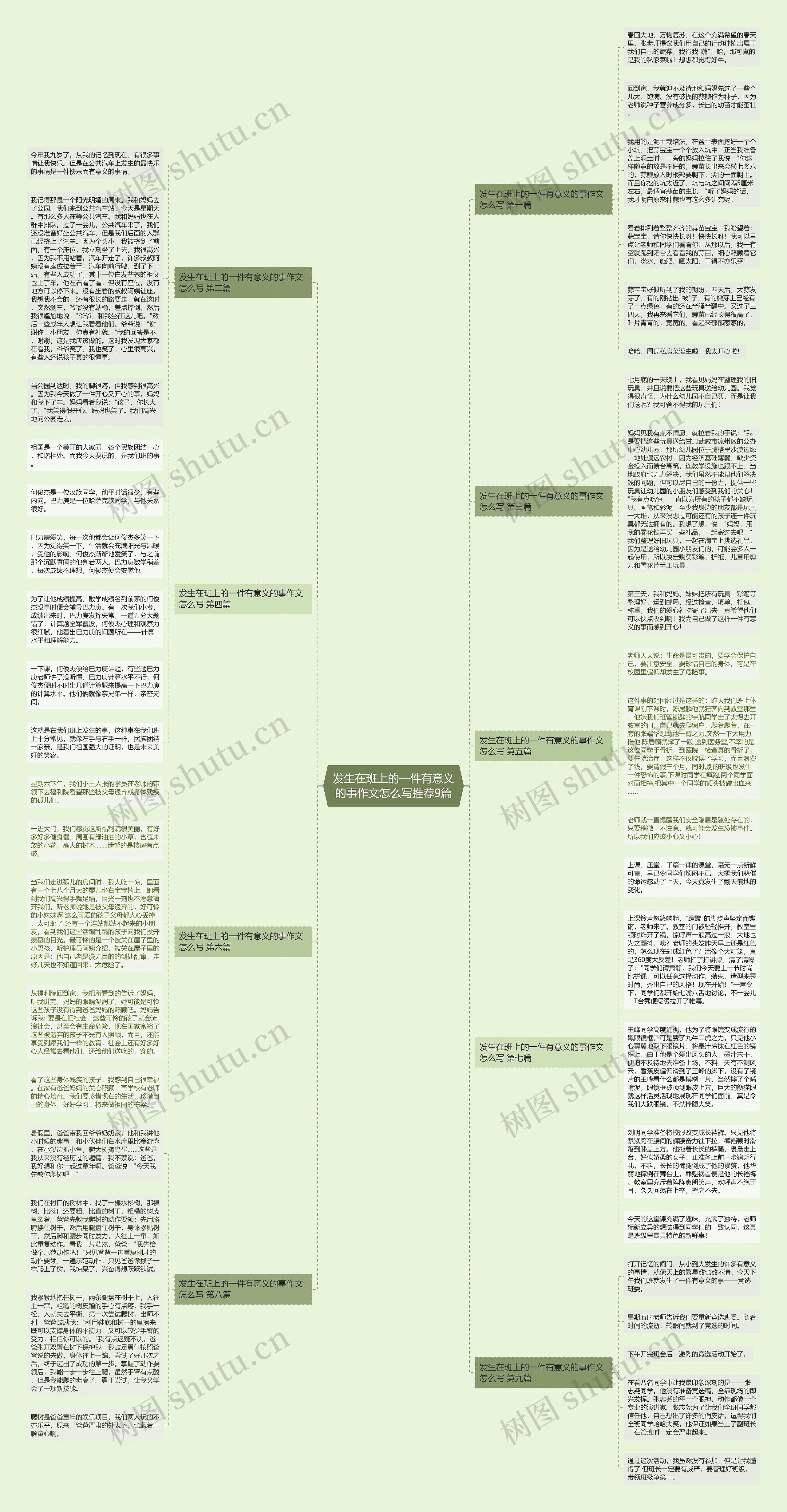 发生在班上的一件有意义的事作文怎么写推荐9篇 发生在班上的一件有意义的事作文怎么写推荐9篇