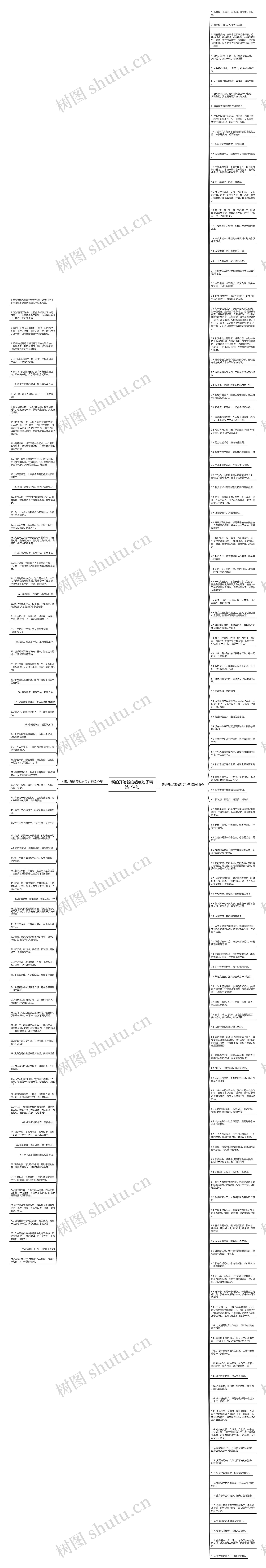 新的开始新的起点句子精选194句思维导图