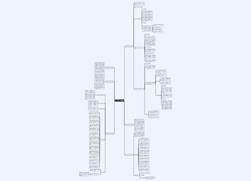 空运经理工作计划(6篇) 空运经理工作计划(6篇)