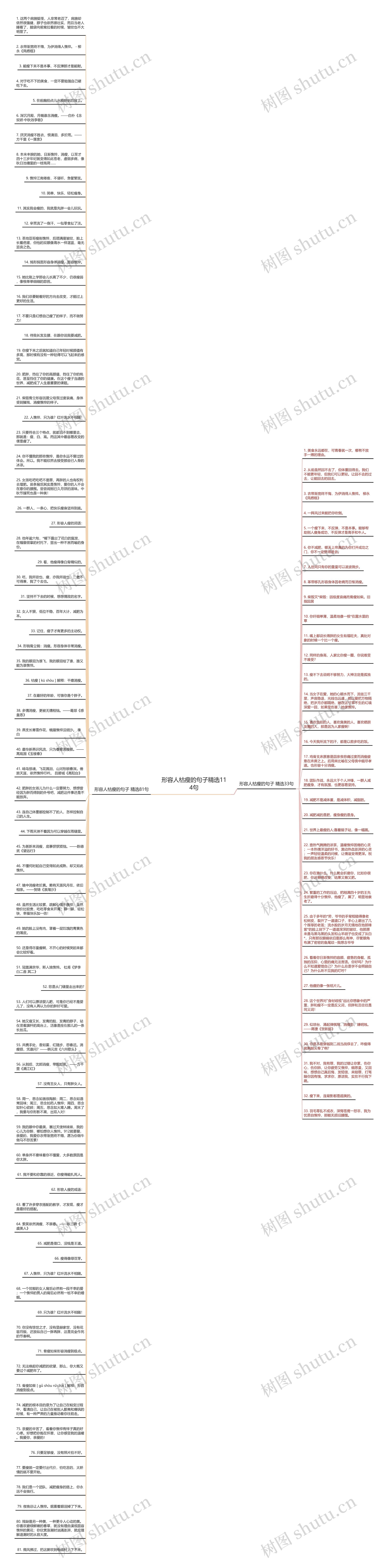 形容人枯瘦的句子精选114句