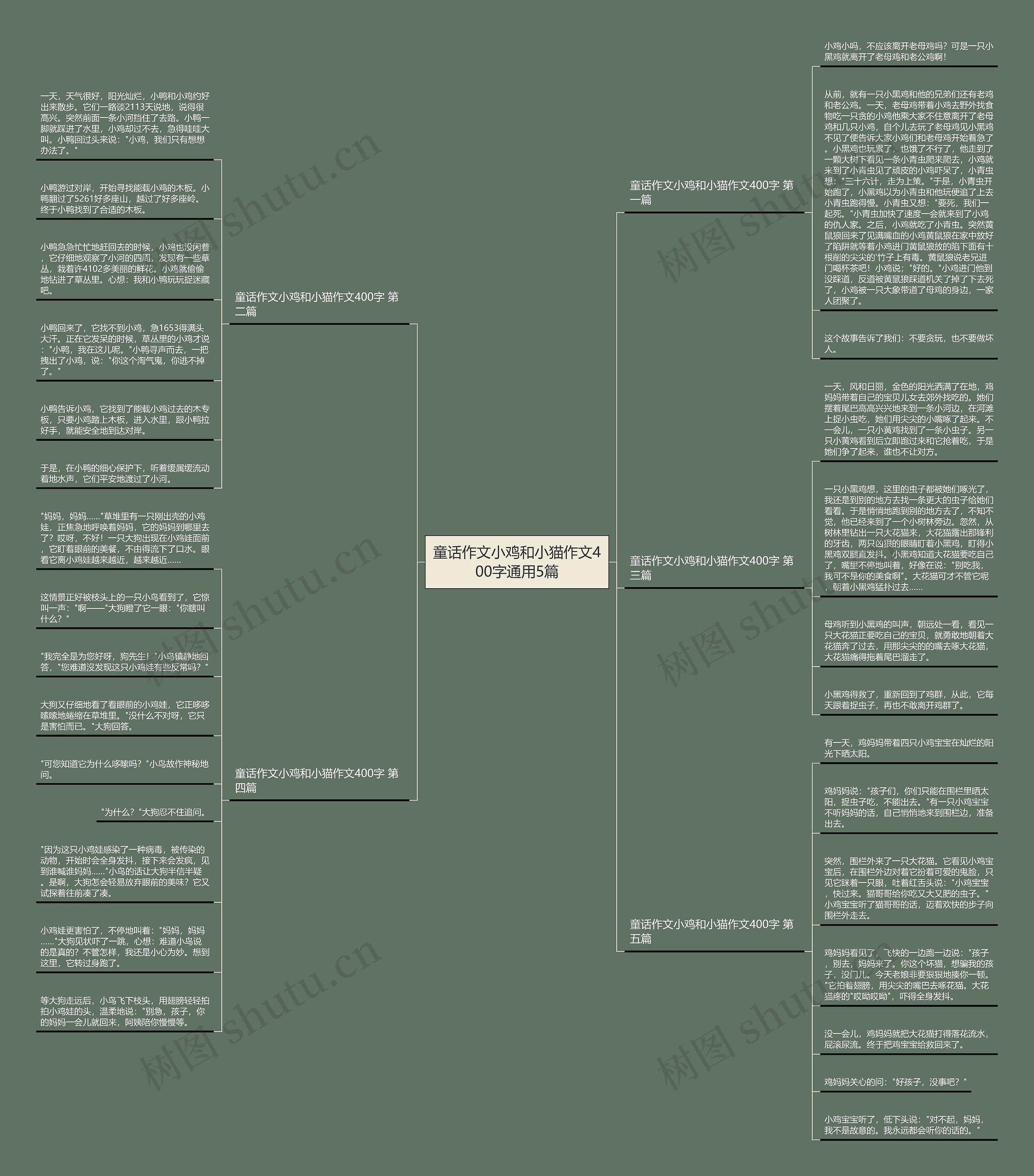 童话作文小鸡和小猫作文400字通用5篇 童话作文小鸡和小猫作文400字通用5篇