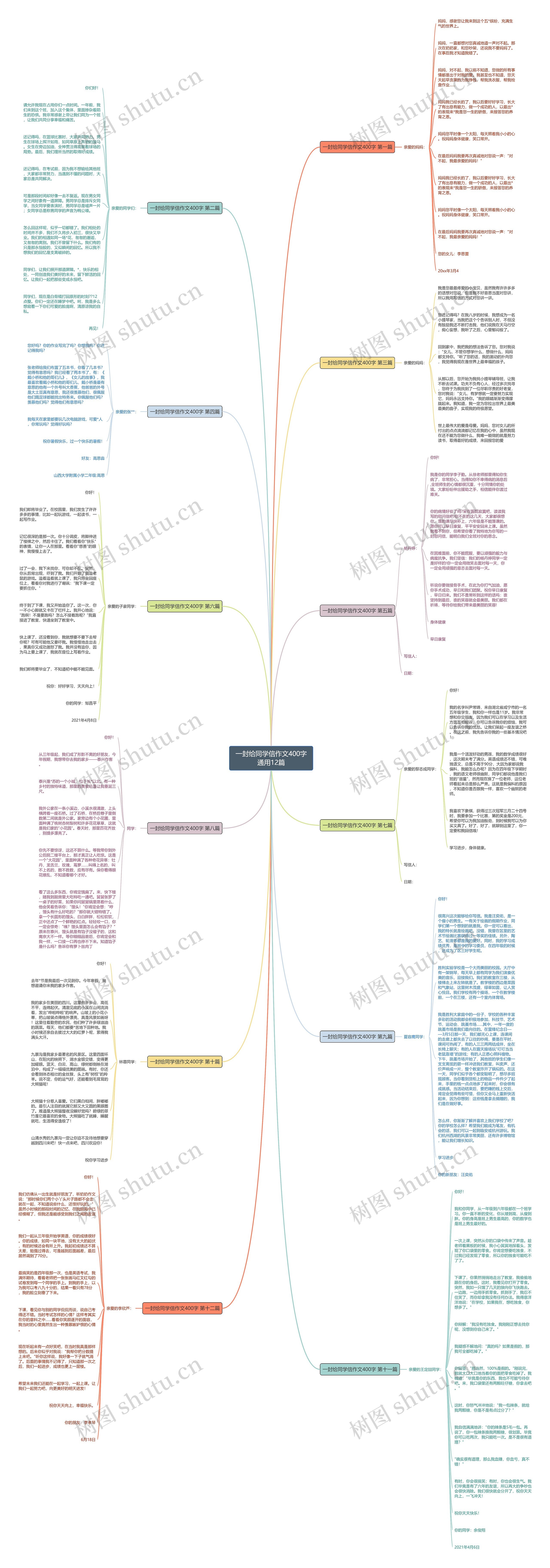 一封给同学信作文400字通用12篇思维导图