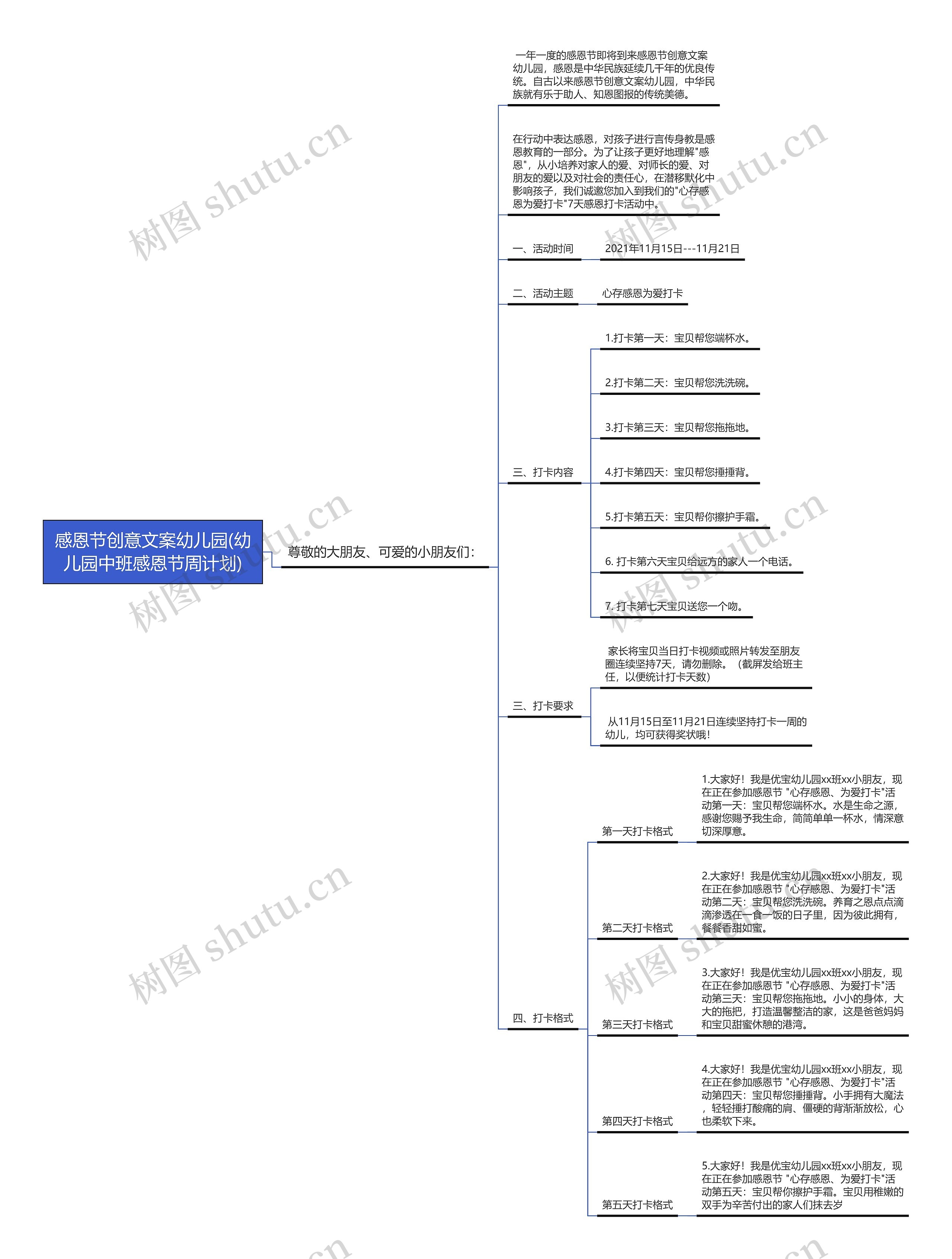 感恩节创意文案幼儿园(幼儿园中班感恩节周计划) 感恩节创意文案幼儿园(幼儿园中班感恩节周计划)