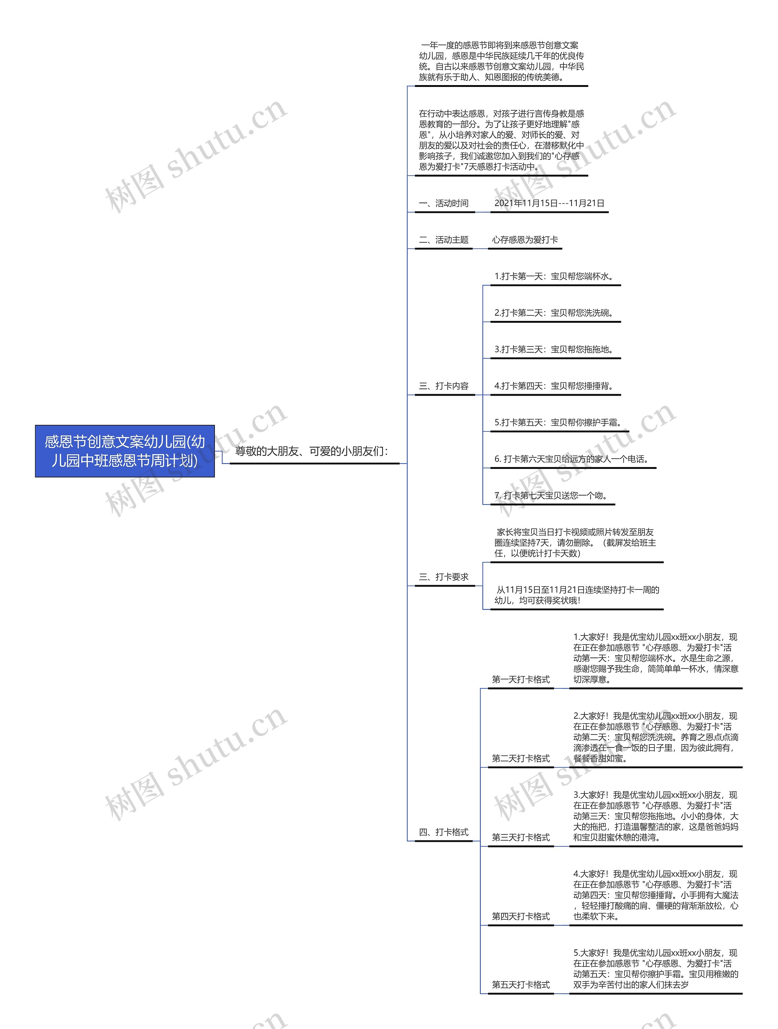 感恩节创意文案幼儿园(幼儿园中班感恩节周计划)思维导图