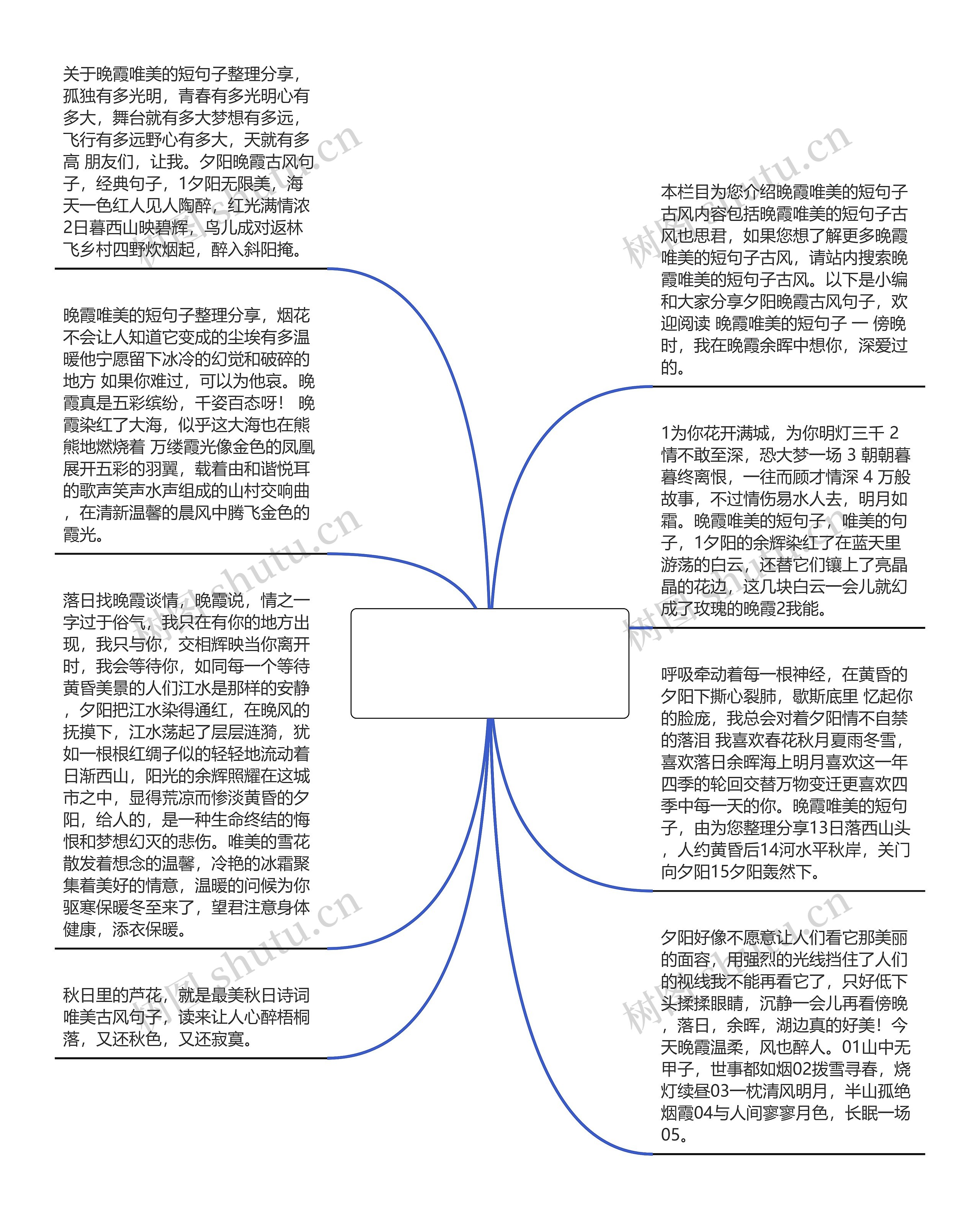 晚霞唯美的短句子古风【描写晚霞的优美句子古风】