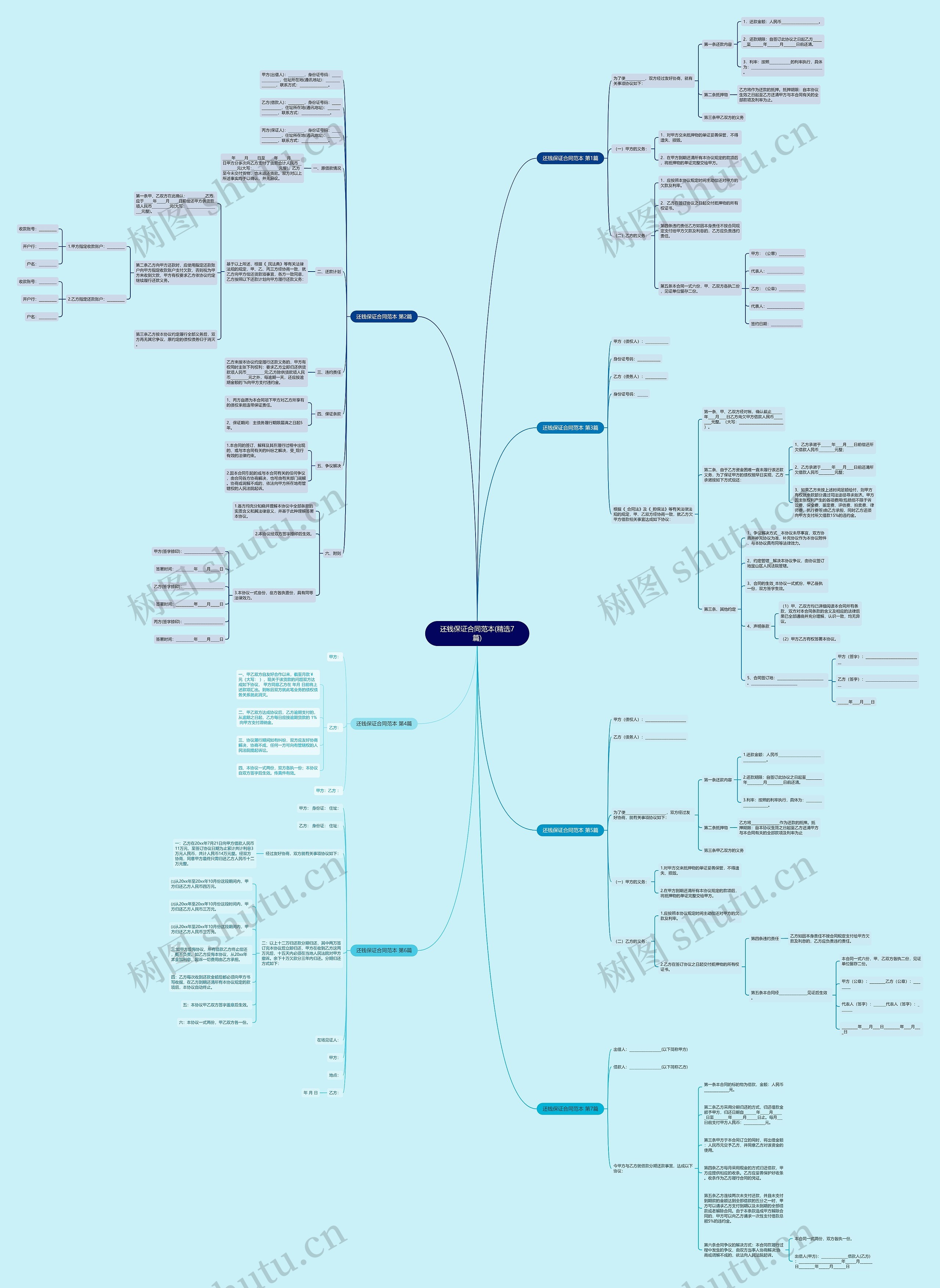 还钱保证合同范本(精选7篇) 还钱保证合同范本(精选7篇)