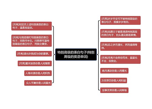 特别高级的表白句子(特别高级的英语单词)