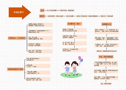 幸福的勇气思维导图