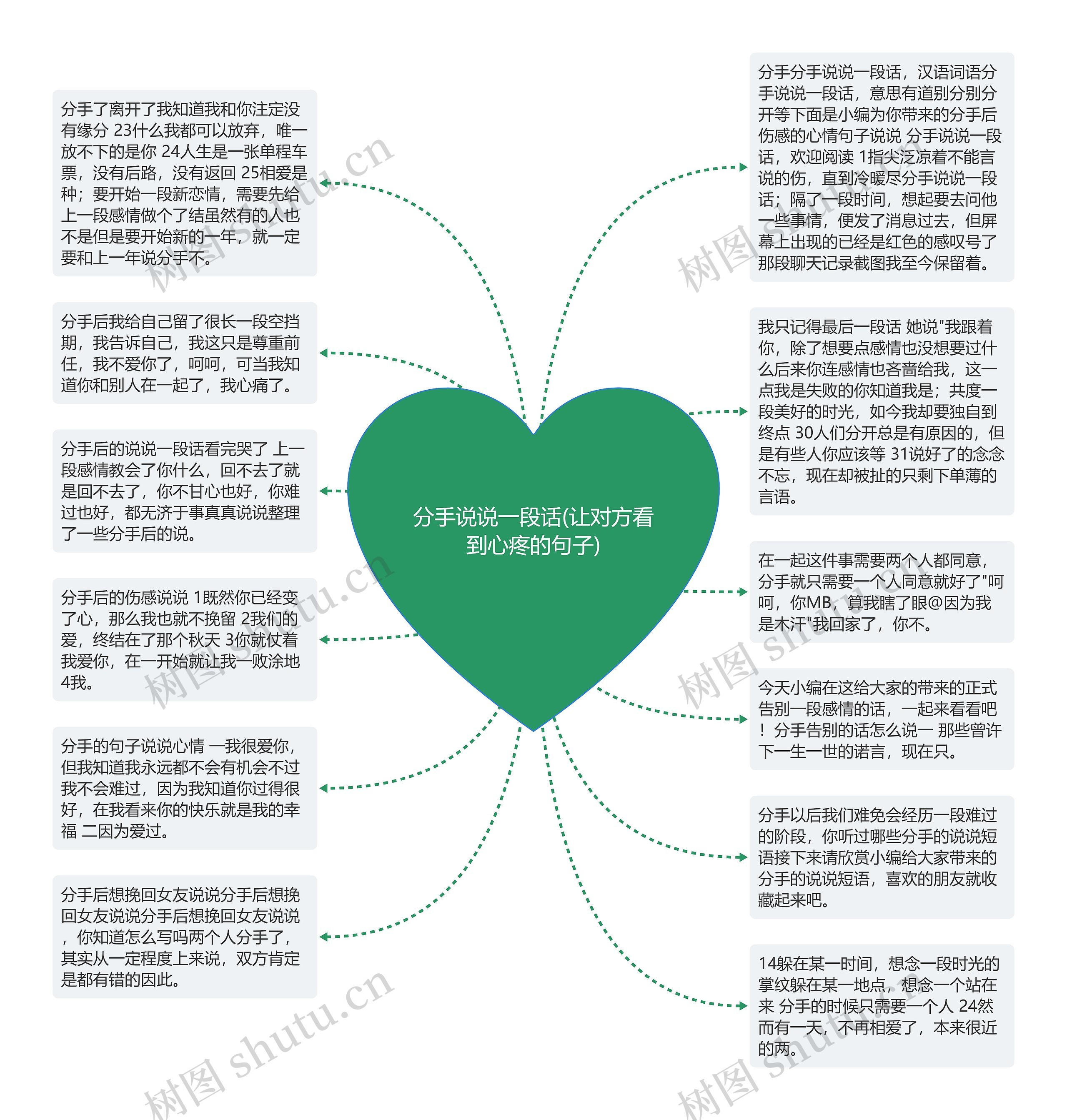 分手说说一段话(让对方看到心疼的句子)