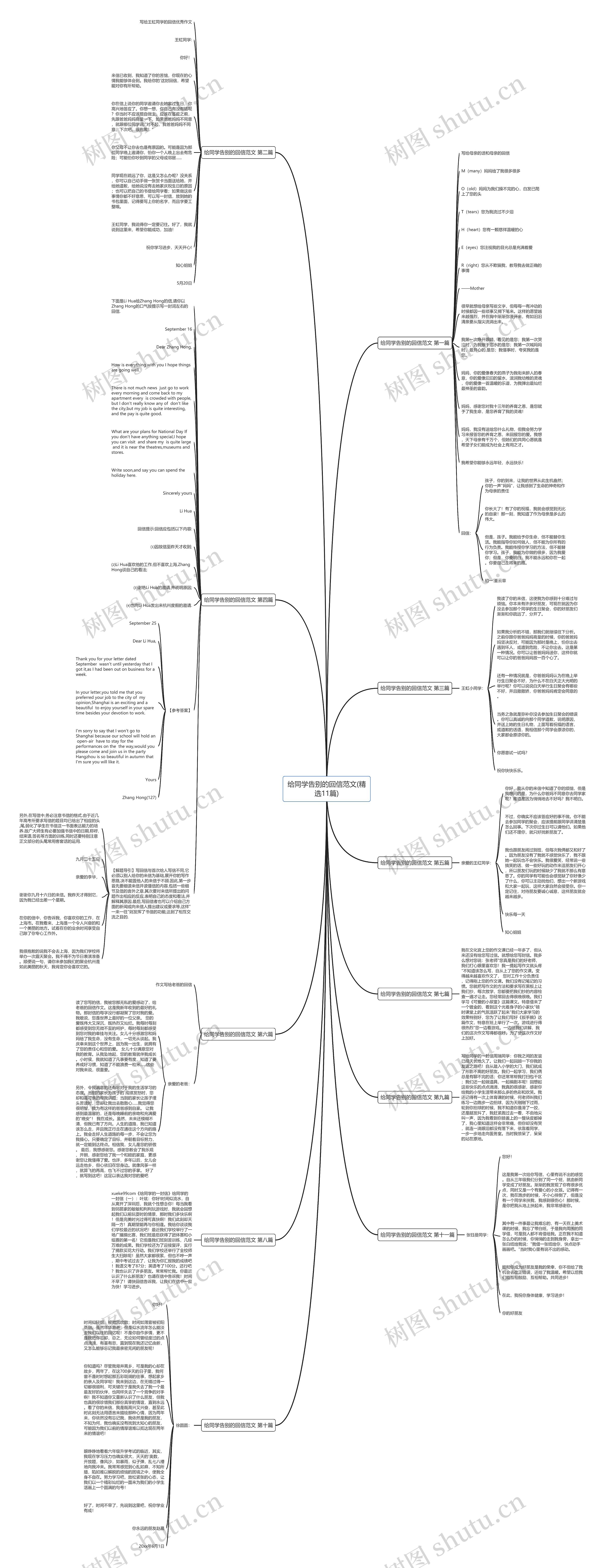 给同学告别的回信范文(精选11篇)思维导图