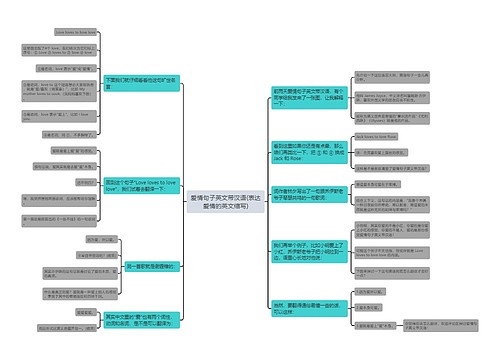 爱情句子英文带汉语(表达爱情的英文缩写) 爱情句子英文带汉语(表达爱情的英文缩写)