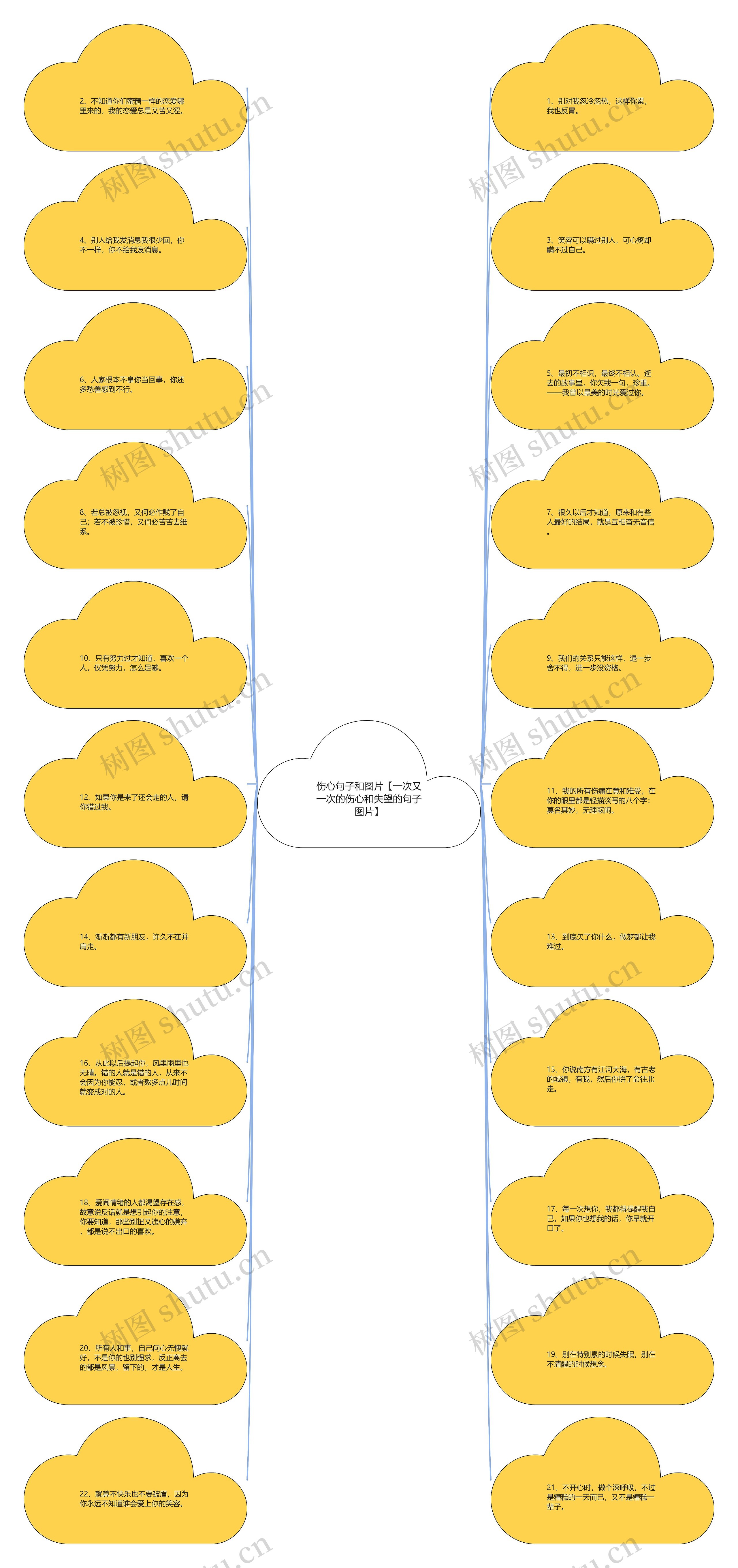 伤心句子和图片【一次又一次的伤心和失望的句子图片】 伤心句子和图片【一次又一次的伤心和失望的句子图片】