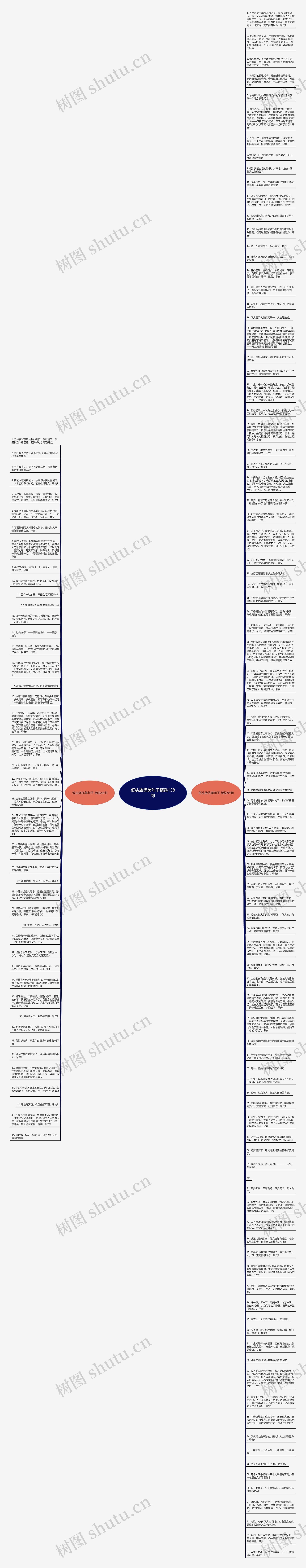 低头族优美句子精选138句思维导图