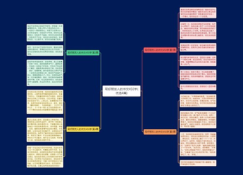 写好朋友人的作文450字(优选4篇)