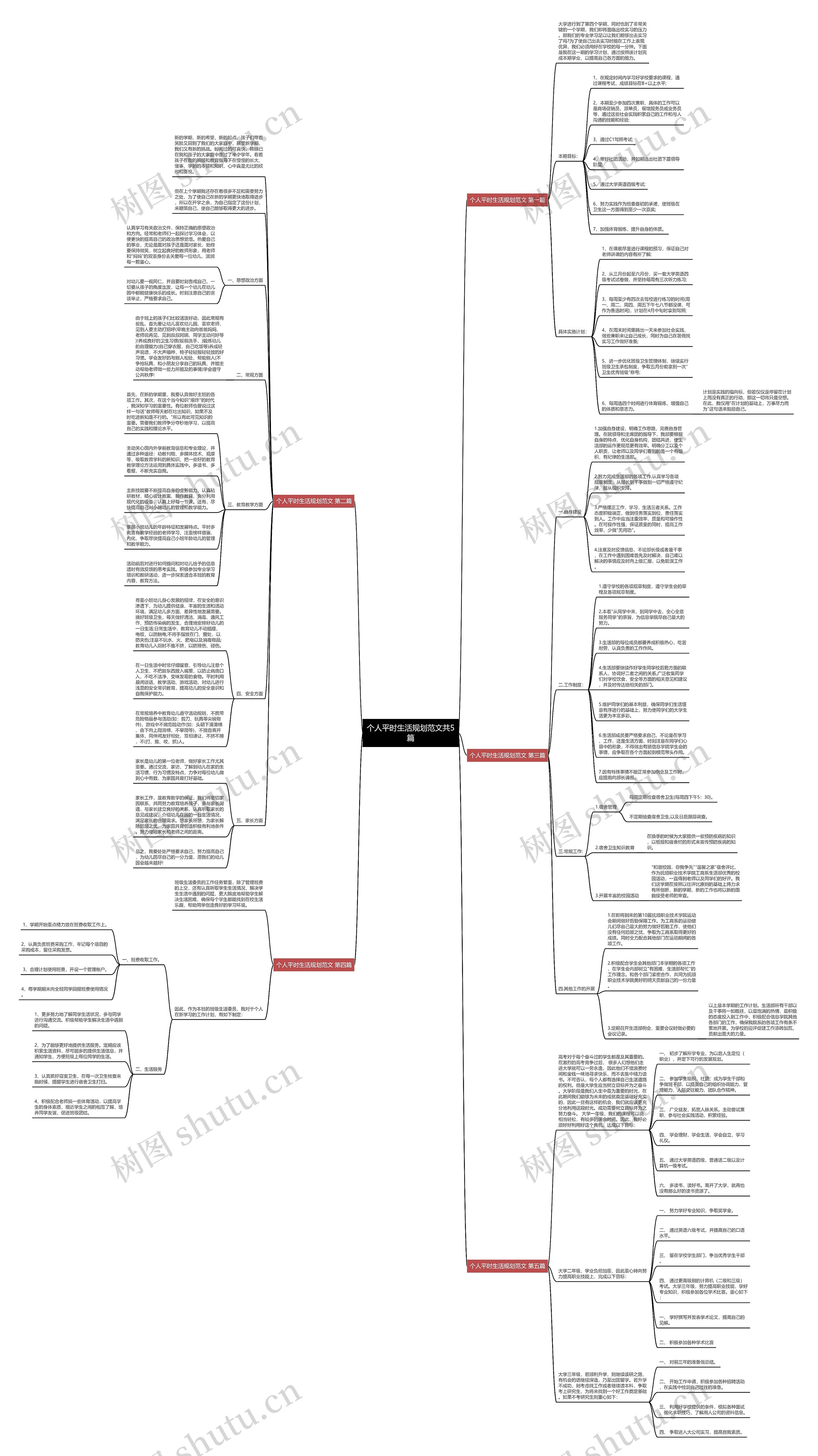 个人平时生活规划范文共5篇 个人平时生活规划范文共5篇