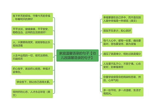 家庭温馨语录的句子【幼儿园温馨语录的句子】