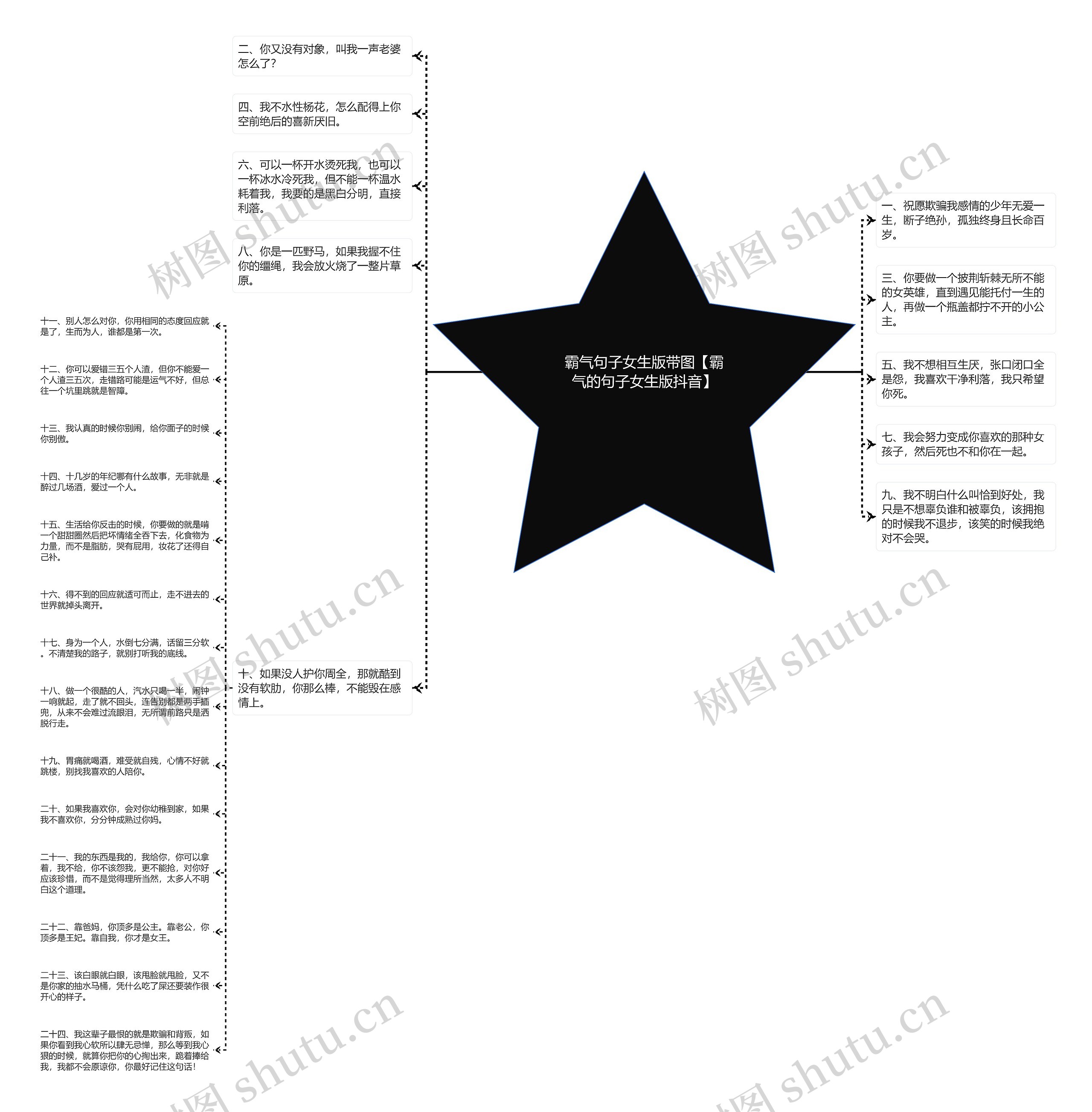 霸气句子女生版带图【霸气的句子女生版抖音】 霸气句子女生版带图【霸气的句子女生版抖音】