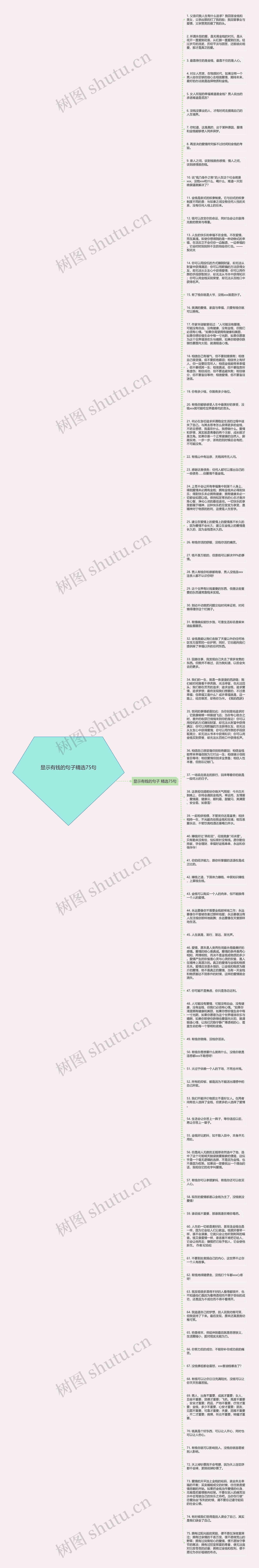 显示有钱的句子精选75句思维导图