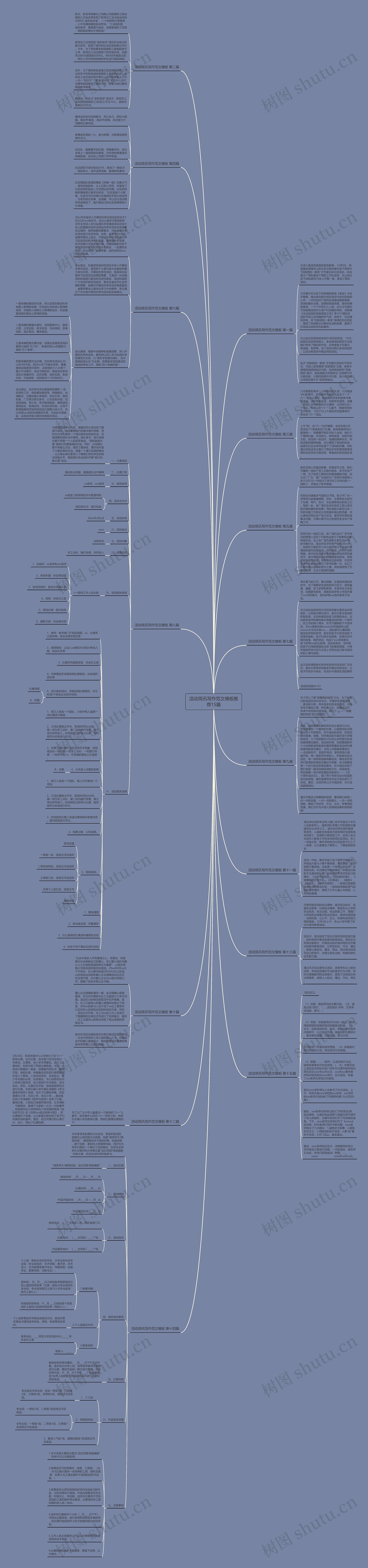 活动简讯写作范文推荐15篇思维导图