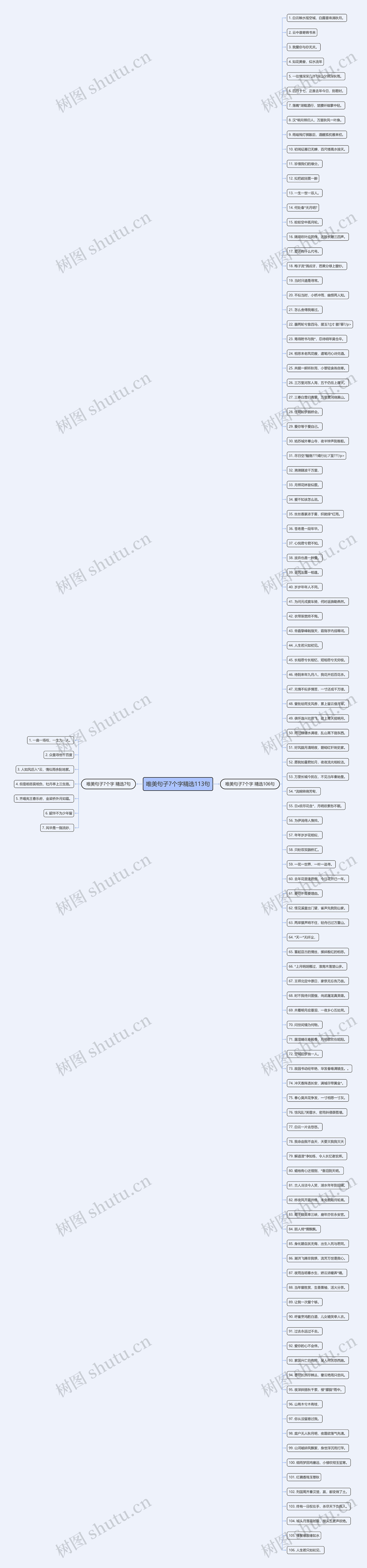 唯美句子7个字精选113句 唯美句子7个字精选113句