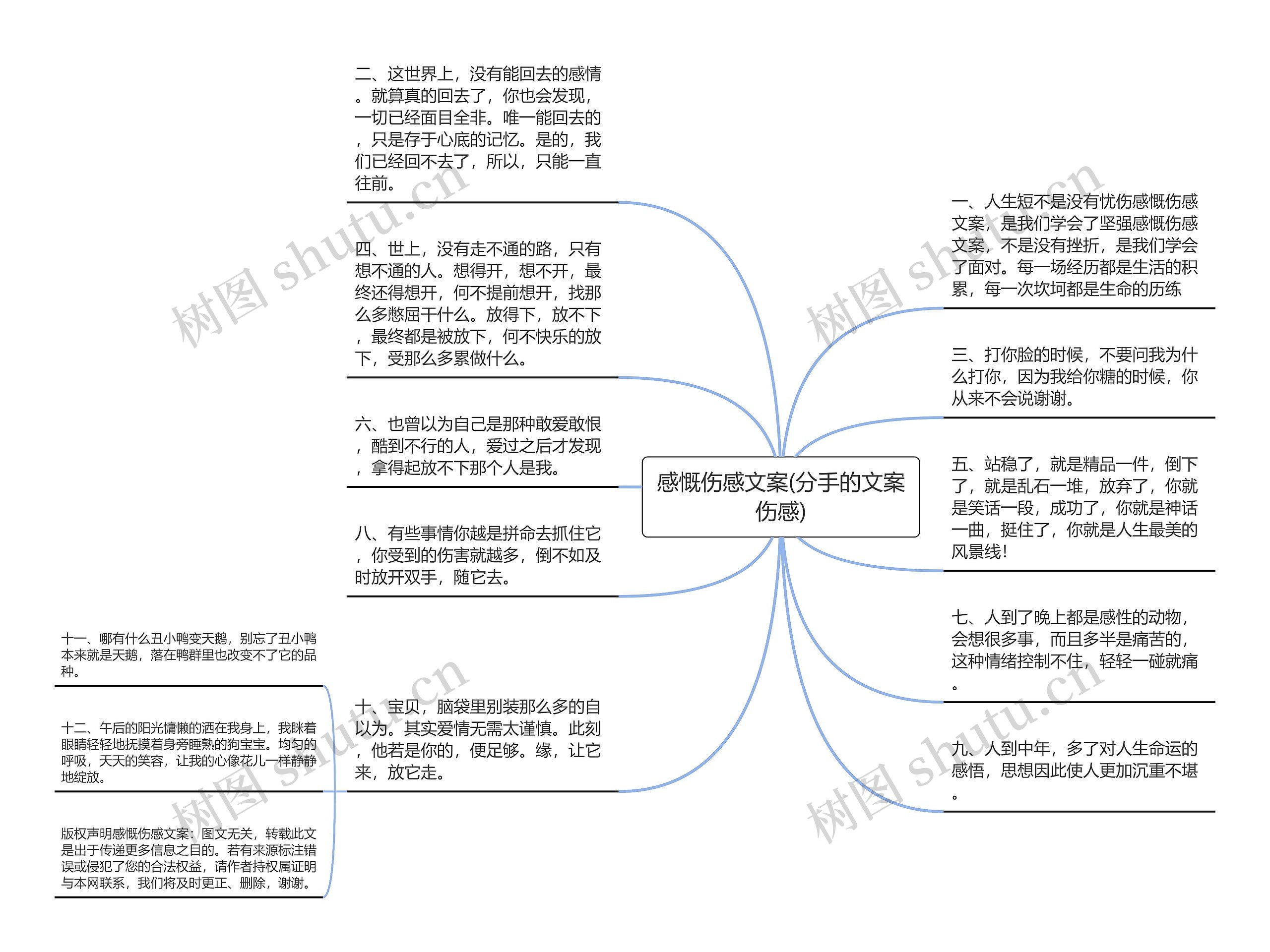 感慨伤感文案(分手的文案伤感)