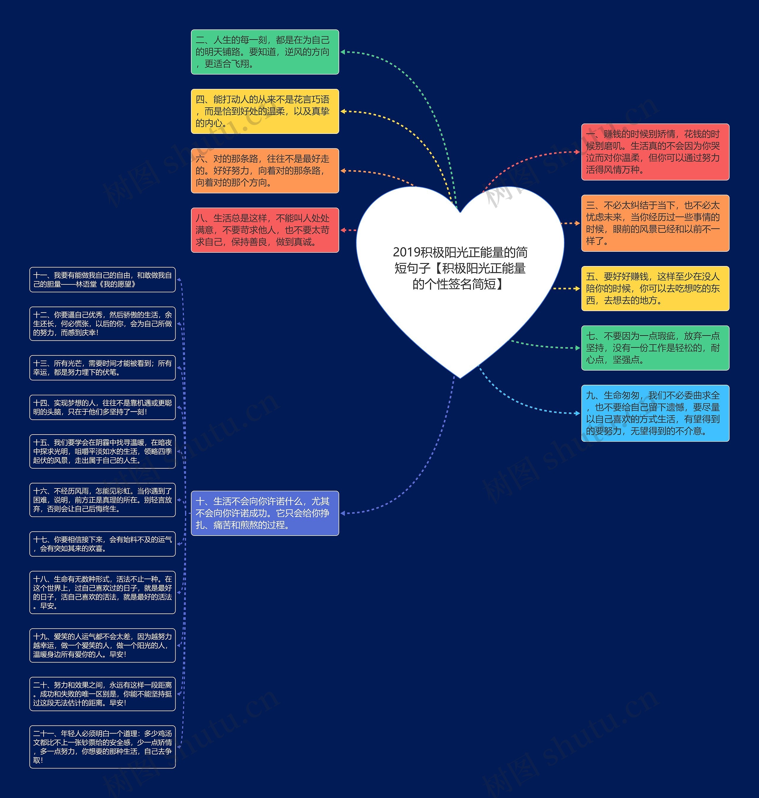 2019积极阳光正能量的简短句子【积极阳光正能量的个性签名简短】 2019积极阳光正能量的简短句子【积极阳光正能量的个性签名简短】