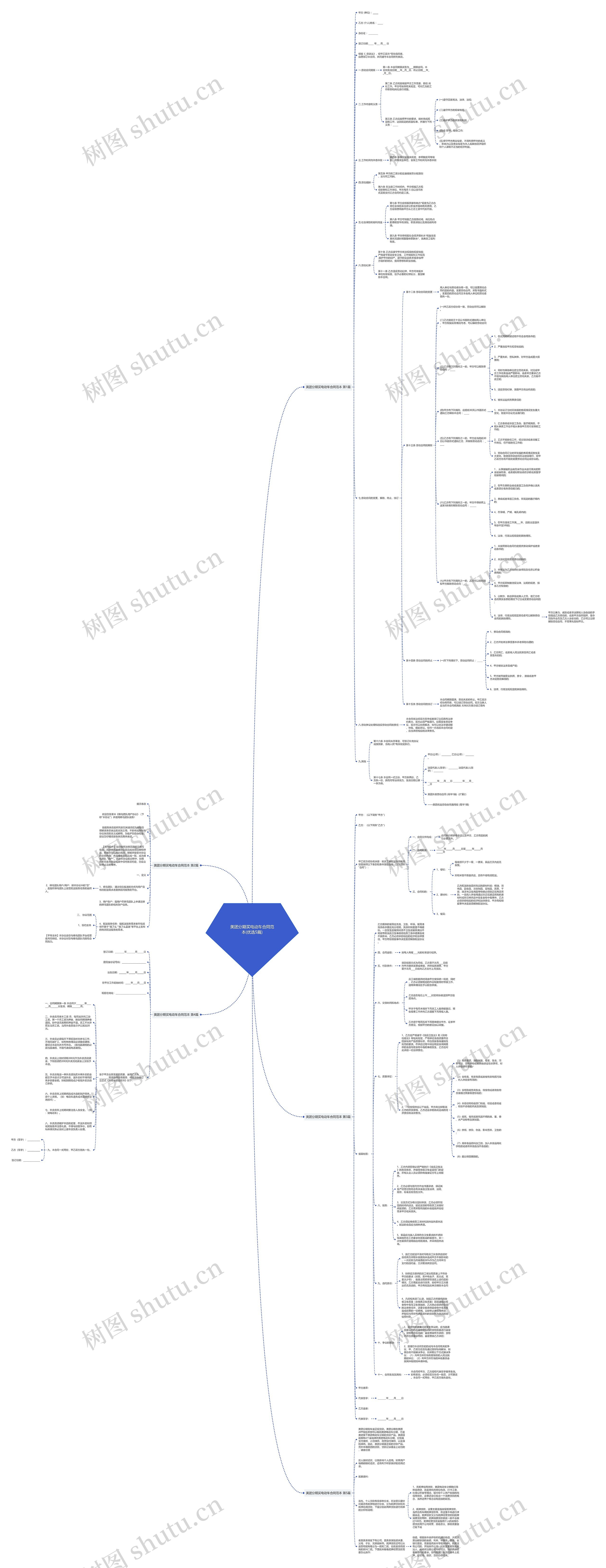 美团分期买电动车合同范本(优选5篇) 美团分期买电动车合同范本(优选5篇)