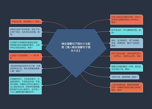 晚安温馨句子图片大全配图【情人晚安温馨句子图片大全】