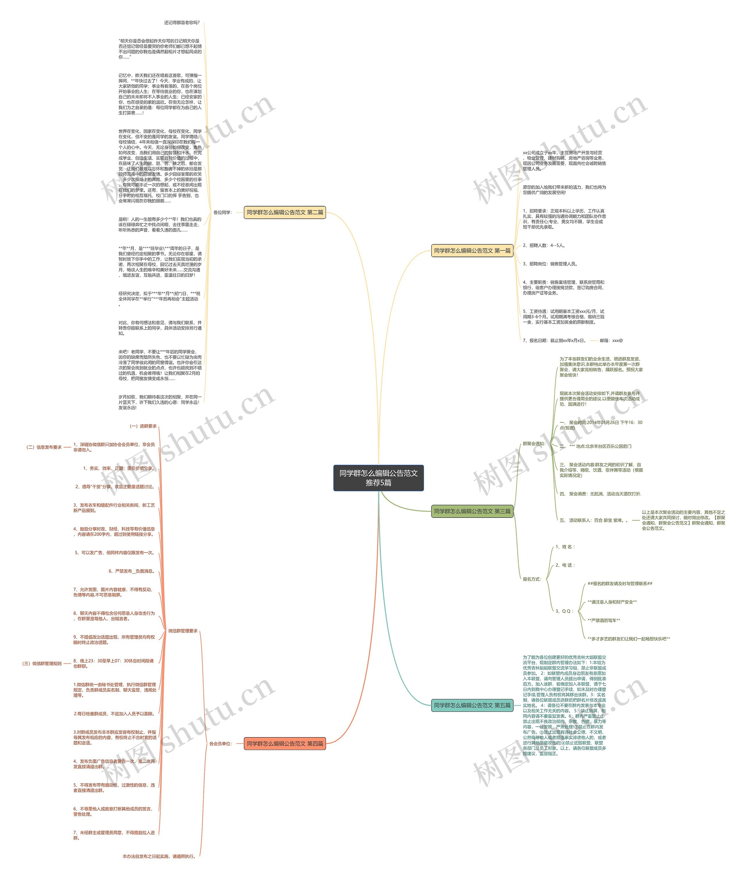 同学群怎么编辑公告范文推荐5篇思维导图