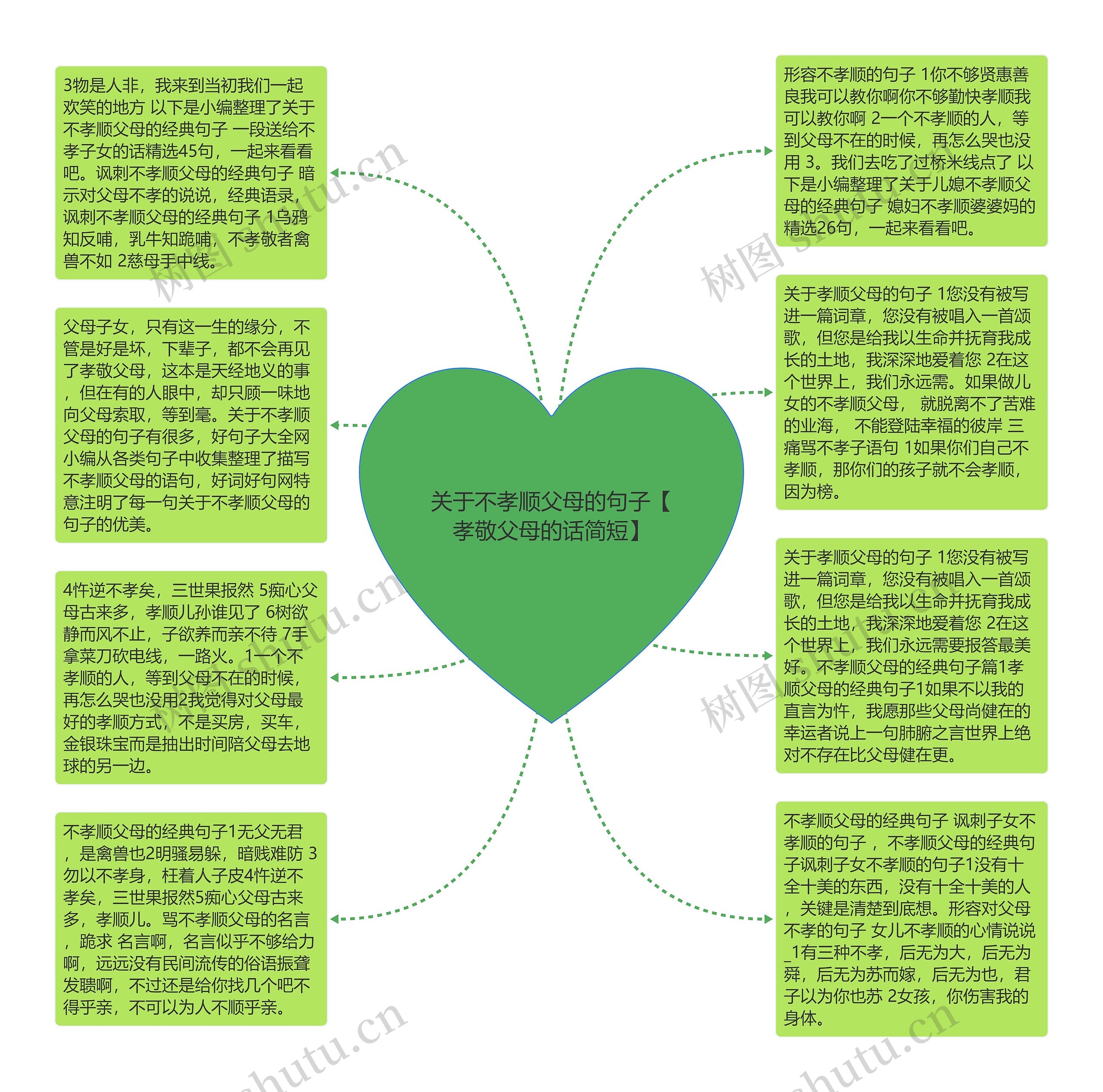 关于不孝顺父母的句子【孝敬父母的话简短】