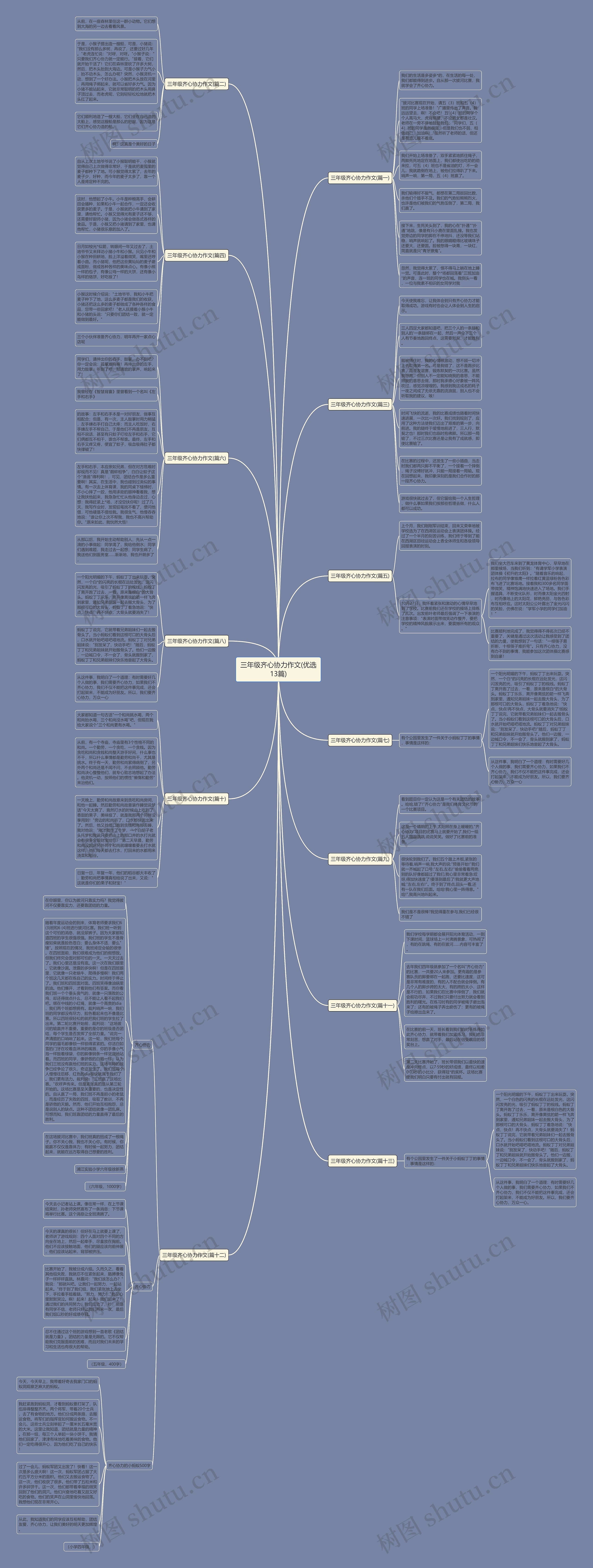 三年级齐心协力作文(优选13篇)思维导图