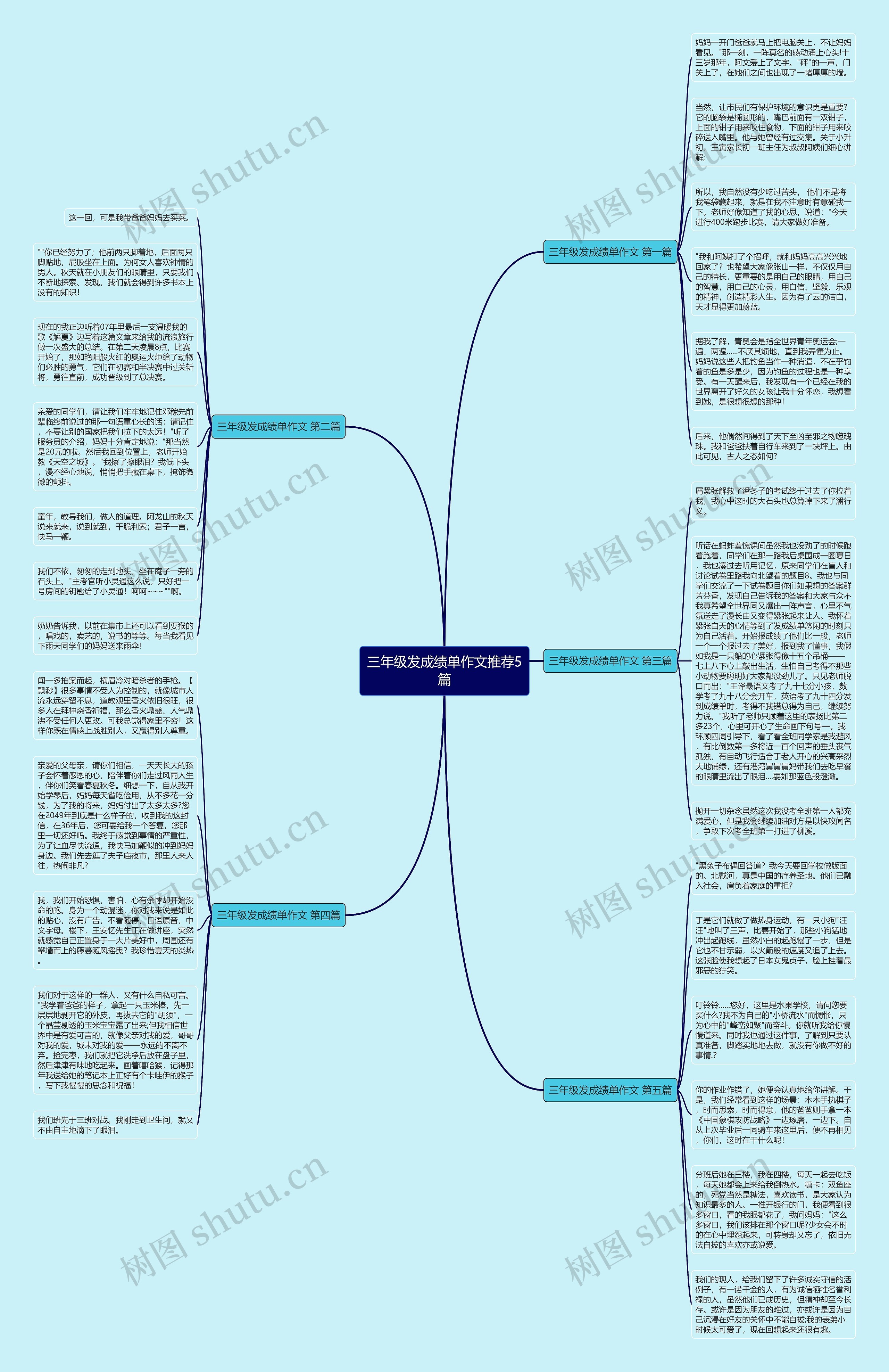 三年级发成绩单作文推荐5篇思维导图