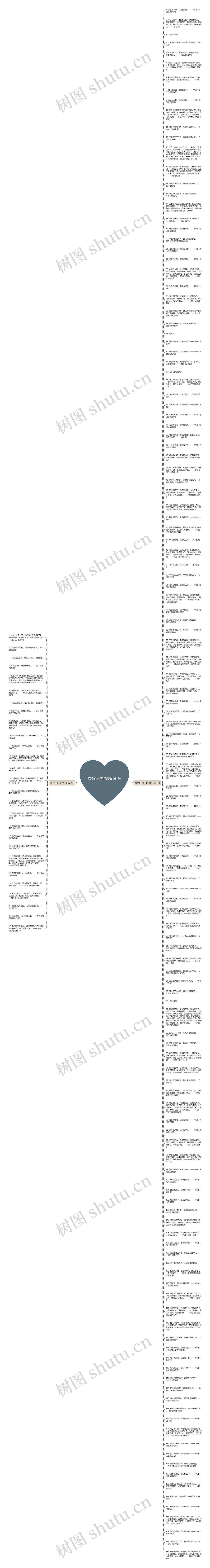 写李白句子是精选161句思维导图