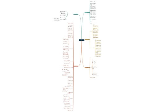 简历邮件附件格式范文通用5篇 简历邮件附件格式范文通用5篇