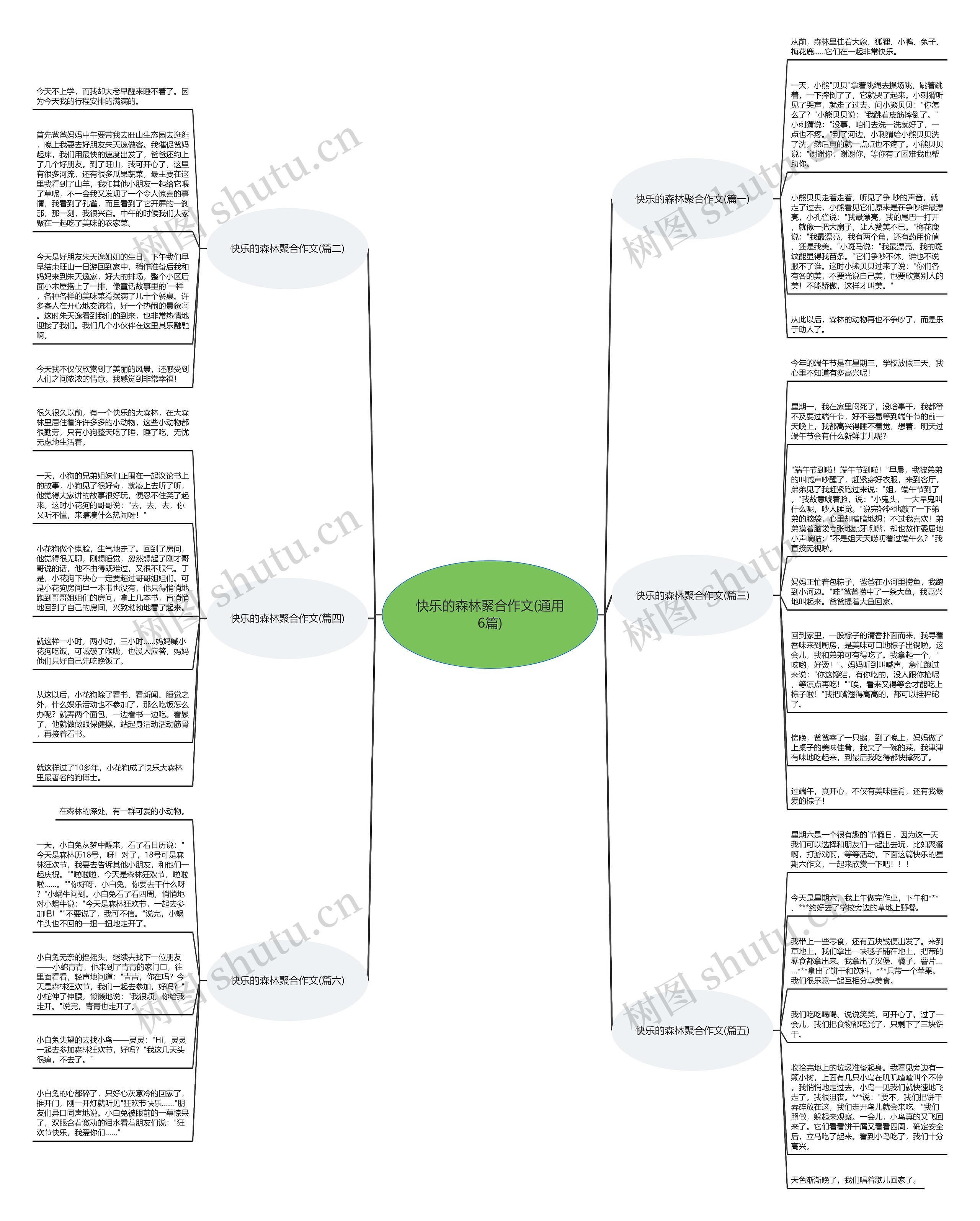 快乐的森林聚合作文(通用6篇) 快乐的森林聚合作文(通用6篇)