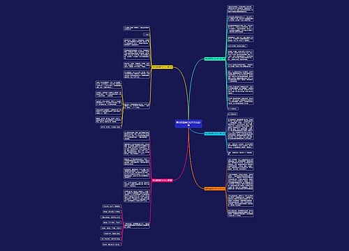 精忠报国满江红作文优选5篇思维导图