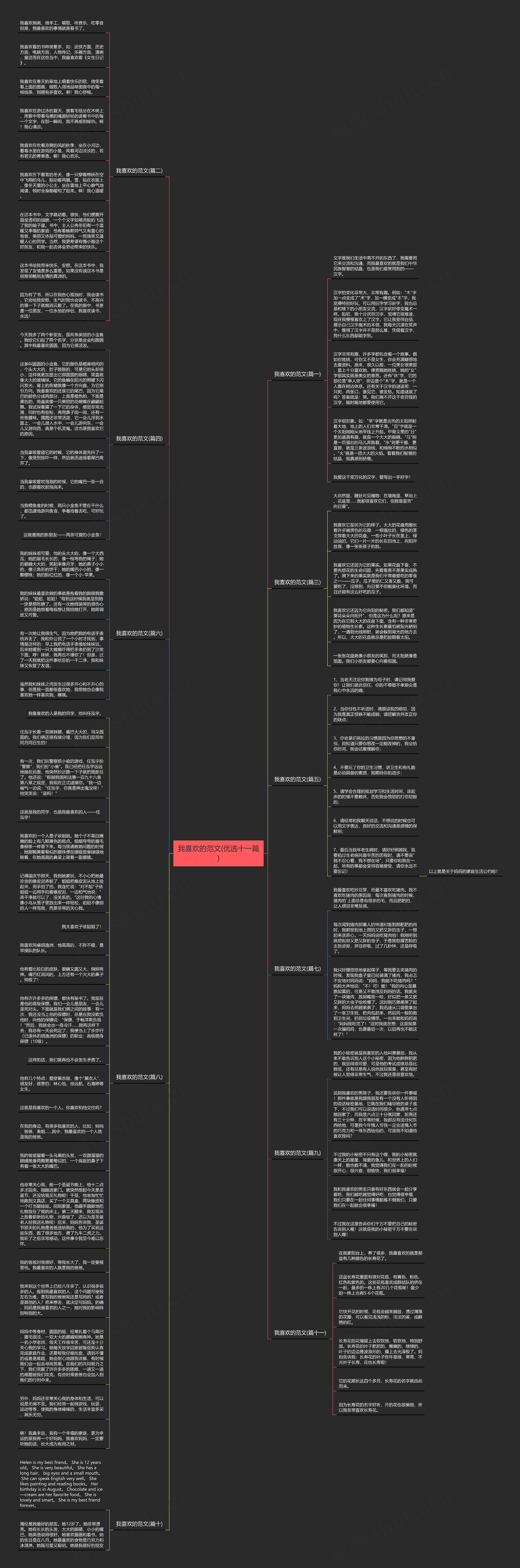 我喜欢的范文(优选十一篇)思维导图