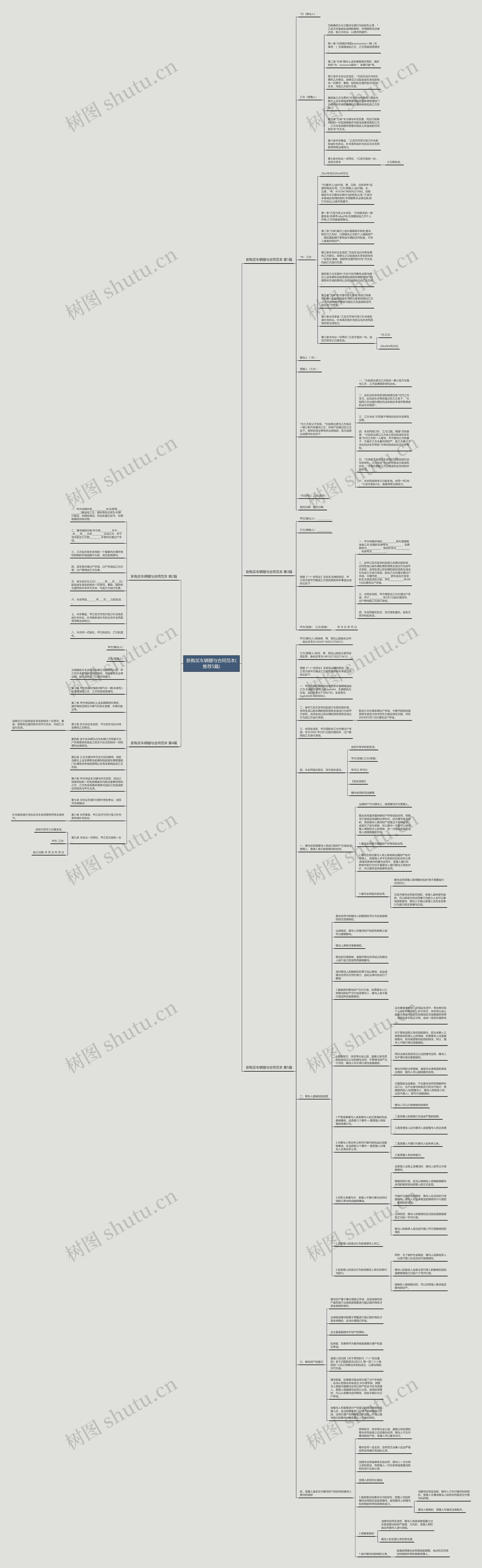 新购买车辆赠与合同范本(推荐5篇) 新购买车辆赠与合同范本(推荐5篇)