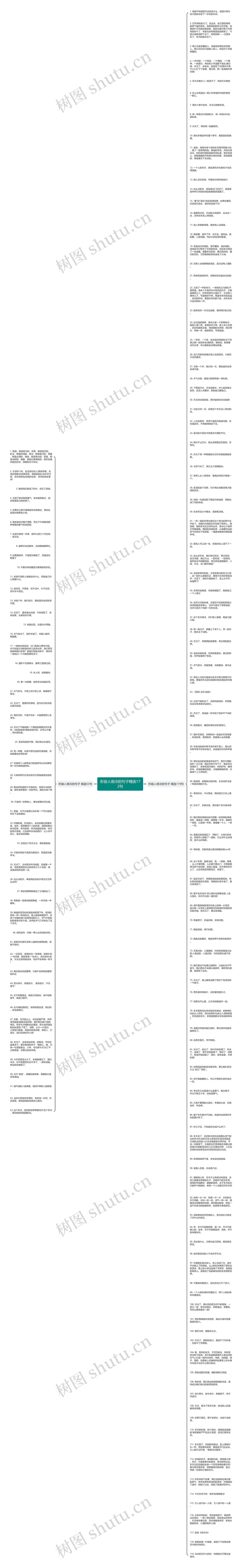 形容人很冷的句子精选172句思维导图