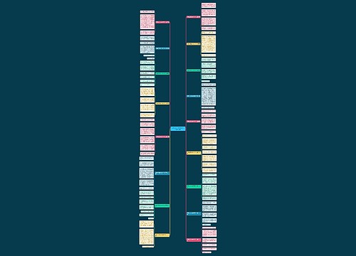 3年级上语文小200字作文精选17篇