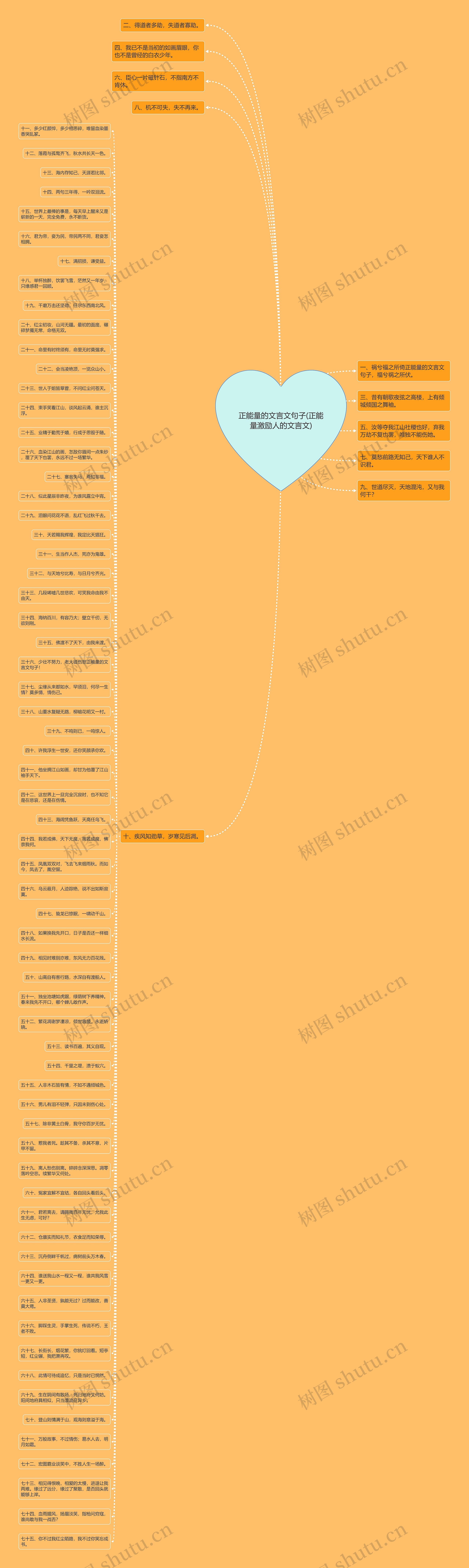 正能量的文言文句子(正能量激励人的文言文) 正能量的文言文句子(正能量激励人的文言文)