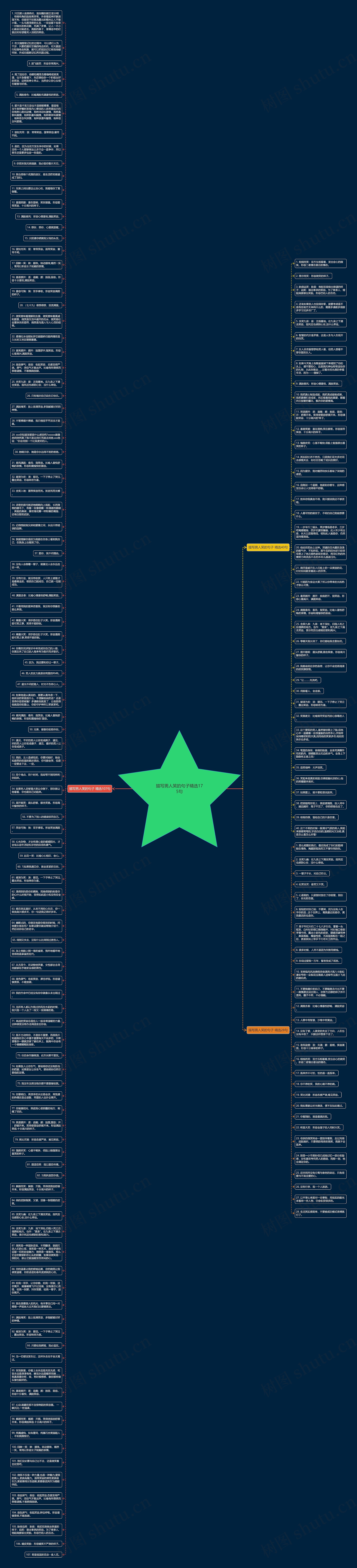 描写男人笑的句子精选175句思维导图